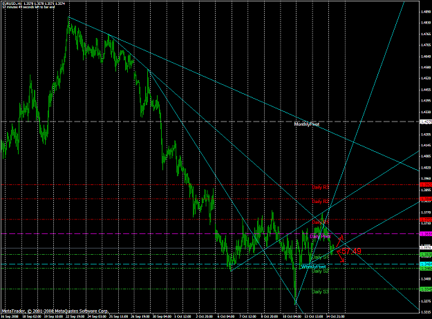 Click to Enlarge

Name: chart2138.PNG
Size: 75 KB