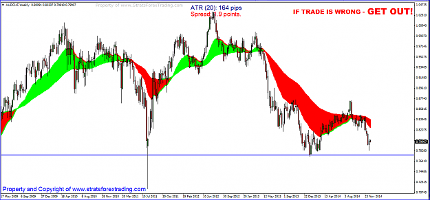 Click to Enlarge

Name: audchf.PNG
Size: 61 KB