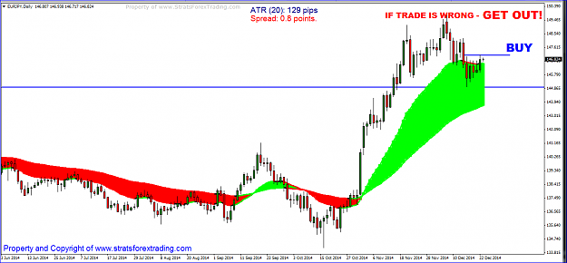 Click to Enlarge

Name: eurjpy.PNG
Size: 47 KB
