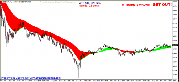 Click to Enlarge

Name: gbpchf.PNG
Size: 47 KB