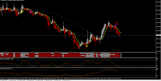 Click to Enlarge

Name: audusd 12-22-14.png
Size: 48 KB