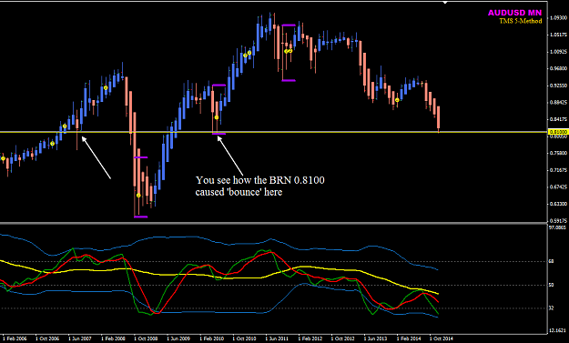 Click to Enlarge

Name: AUDUSD 23 Dec MN view.png
Size: 28 KB