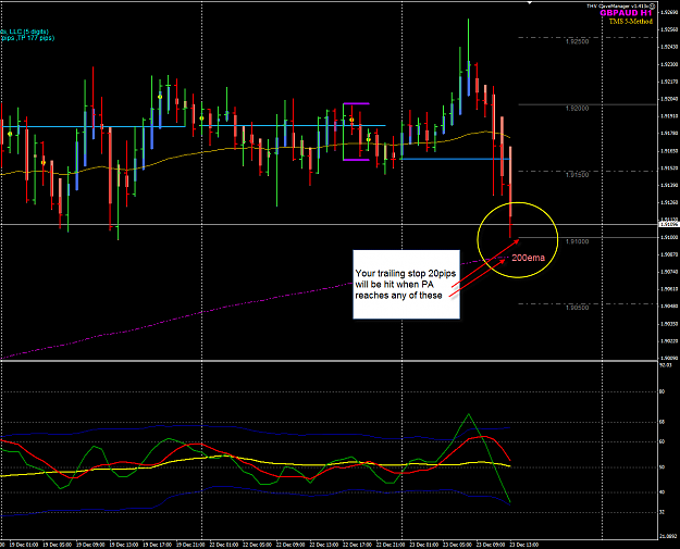Click to Enlarge

Name: GBPAUD H1 23 DEC.png
Size: 49 KB