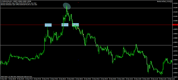 Click to Enlarge

Name: EURAUD-ProM1 23_12_3.png
Size: 47 KB
