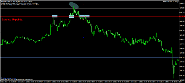 Click to Enlarge

Name: GBPAUD-ProM123_12_4.png
Size: 45 KB