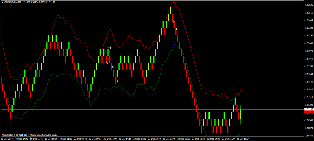 Click to Enlarge

Name: GBPAUD-ProM223_12_1.png
Size: 53 KB