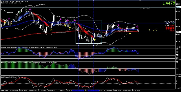 Click to Enlarge

Name: EURUSD-430AM.jpg
Size: 183 KB