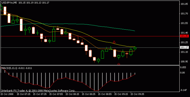 Click to Enlarge

Name: uj.gif
Size: 8 KB
