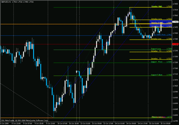 Click to Enlarge

Name: gbpusd.gif
Size: 23 KB