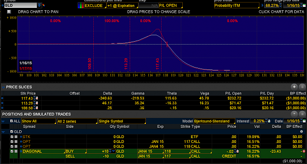 Click to Enlarge

Name: 2014-12-24_gld.png
Size: 61 KB