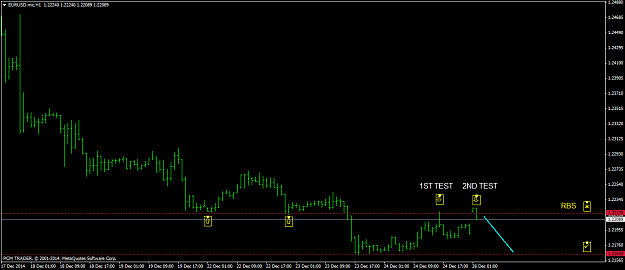 Click to Enlarge

Name: EURUSD.micH1.png
Size: 38 KB