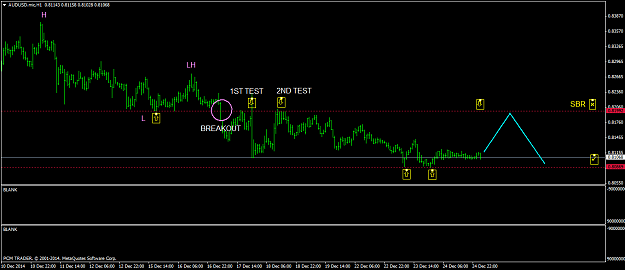 Click to Enlarge

Name: AUDUSD.micH1.png
Size: 41 KB