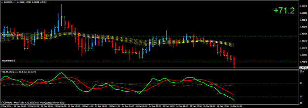 Click to Enlarge

Name: EURAUDH1.png
Size: 36 KB