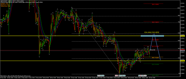 Click to Enlarge

Name: 26_12_14_gbpusd2.png
Size: 89 KB