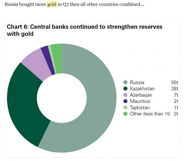 Click to Enlarge

Name: russia gold.PNG
Size: 274 KB