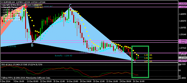 Click to Enlarge

Name: eurnzd-h4-finfx-trading-oy.png
Size: 22 KB
