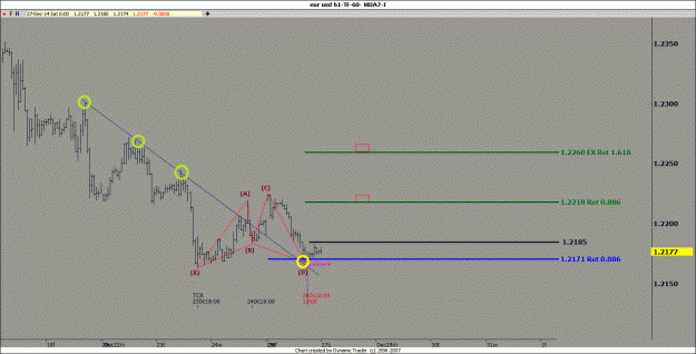 Click to Enlarge

Name: eur usd.gif
Size: 108 KB