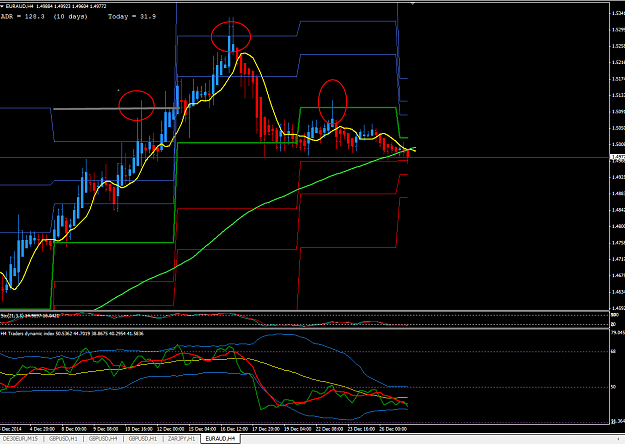 Click to Enlarge

Name: eur aud.png
Size: 59 KB