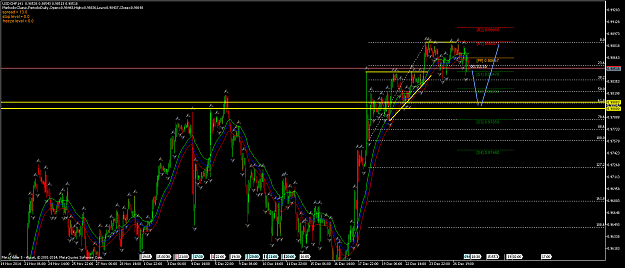 Click to Enlarge

Name: 29_12_14_usdchf.png
Size: 88 KB