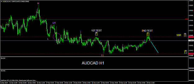 Click to Enlarge

Name: AUDCADH1.png
Size: 43 KB