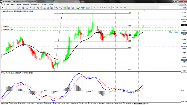 Click to Enlarge

Name: 4h nzd cad entry.png
Size: 95 KB