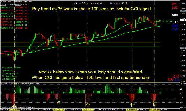 Click to Enlarge

Name: Buy signals.png
Size: 69 KB