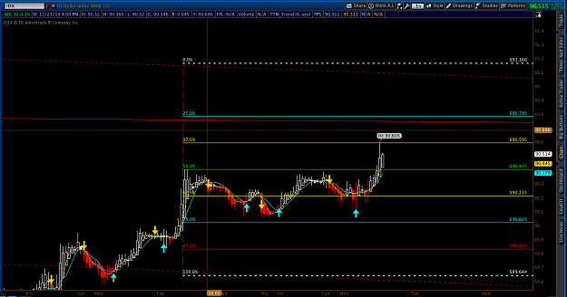 Click to Enlarge

Name: us dollar dx 12-29-14.png
Size: 109 KB