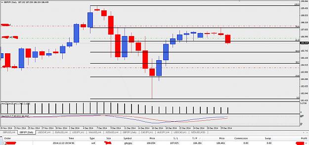 Click to Enlarge

Name: 12 30 2013 gbpjpy.jpg
Size: 166 KB