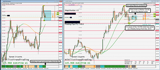 Click to Enlarge

Name: 30th Dec 14 EUR:JPY W1:D1 Chart.png
Size: 209 KB