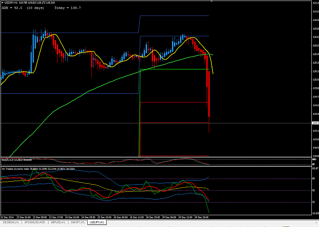 Click to Enlarge

Name: usd jpy.png
Size: 48 KB