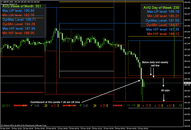 Click to Enlarge

Name: GBPJPYM30-30-12-14.png
Size: 79 KB