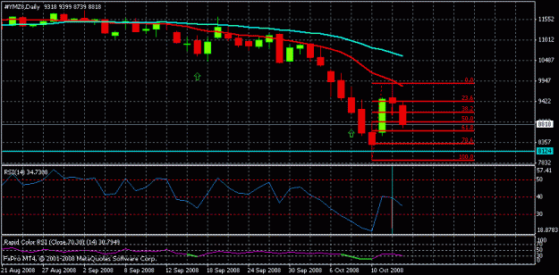 Click to Enlarge

Name: chart.gif
Size: 15 KB
