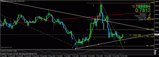Click to Enlarge

Name: eurgb.gif
Size: 27 KB