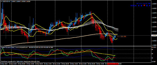 Click to Enlarge

Name: USDCADH1.png
Size: 47 KB
