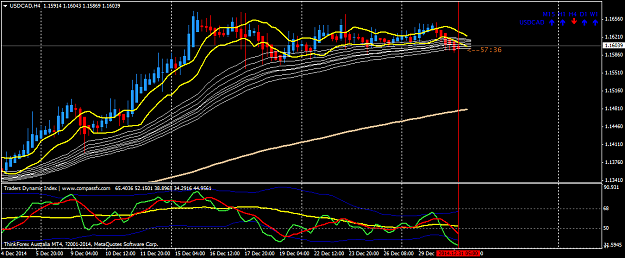 Click to Enlarge

Name: USDCADH4.png
Size: 45 KB