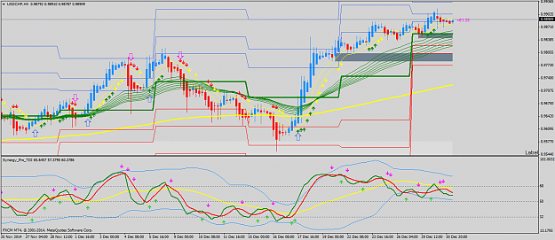 Click to Enlarge

Name: USDCHFH4.png
Size: 75 KB