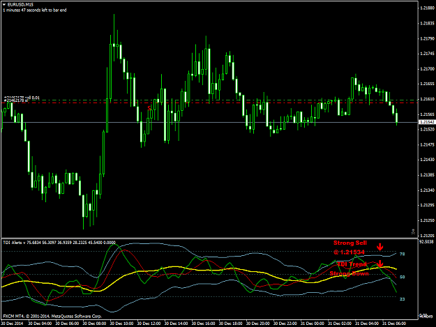 Click to Enlarge

Name: EURUSDM15.png
Size: 55 KB