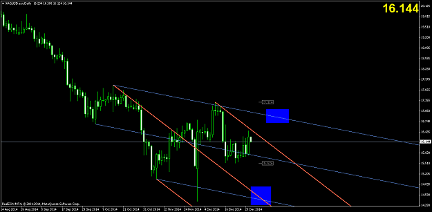 Click to Enlarge

Name: xagusd-ecn-d1-real-ecn.png
Size: 45 KB