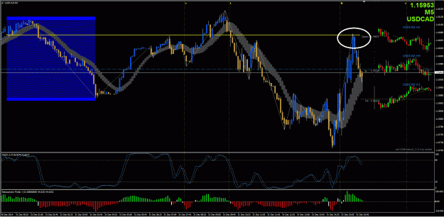 Click to Enlarge

Name: UCA Trade Setup1 - 12312014.gif
Size: 61 KB