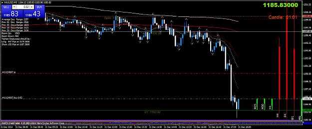 Click to Enlarge

Name: XAUUSDM5entry.png
Size: 49 KB