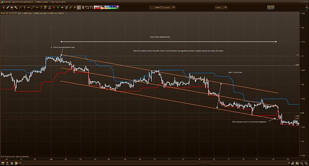 Click to Enlarge

Name: EURUSD Diagram A - Infant Trend Stage.JPG
Size: 201 KB