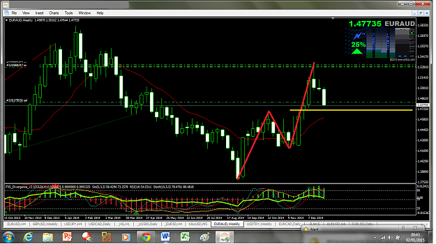 Click to Enlarge

Name: euraud.png
Size: 157 KB