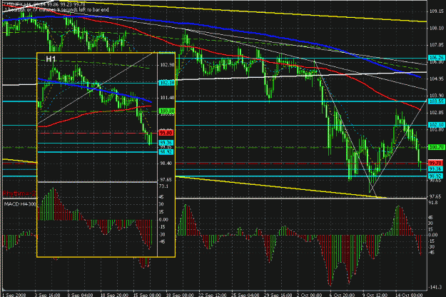 Click to Enlarge

Name: uj 16 oct.gif
Size: 34 KB