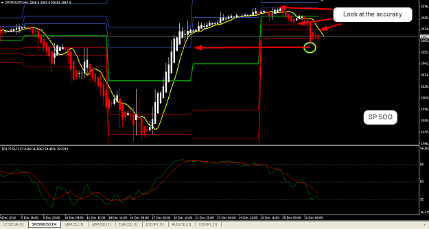 Click to Enlarge

Name: sp500.png
Size: 56 KB