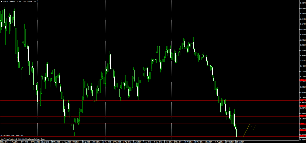 Click to Enlarge

Name: EURUSDWeekly - TEST.png
Size: 95 KB