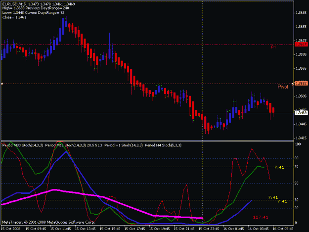 Click to Enlarge

Name: chart.gif
Size: 16 KB