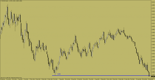 Click to Enlarge

Name: EURUSDWeekly.png
Size: 65 KB