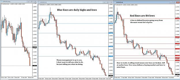 Click to Enlarge

Name: Trading the line part 1.jpg
Size: 278 KB