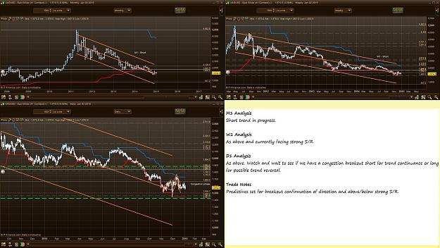 Click to Enlarge

Name: XAGUSD (Spot Silver) Weekly Update 4 Jan 2015 .JPG
Size: 310 KB