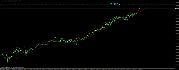 Click to Enlarge

Name: USDCADM1_3.png
Size: 40 KB